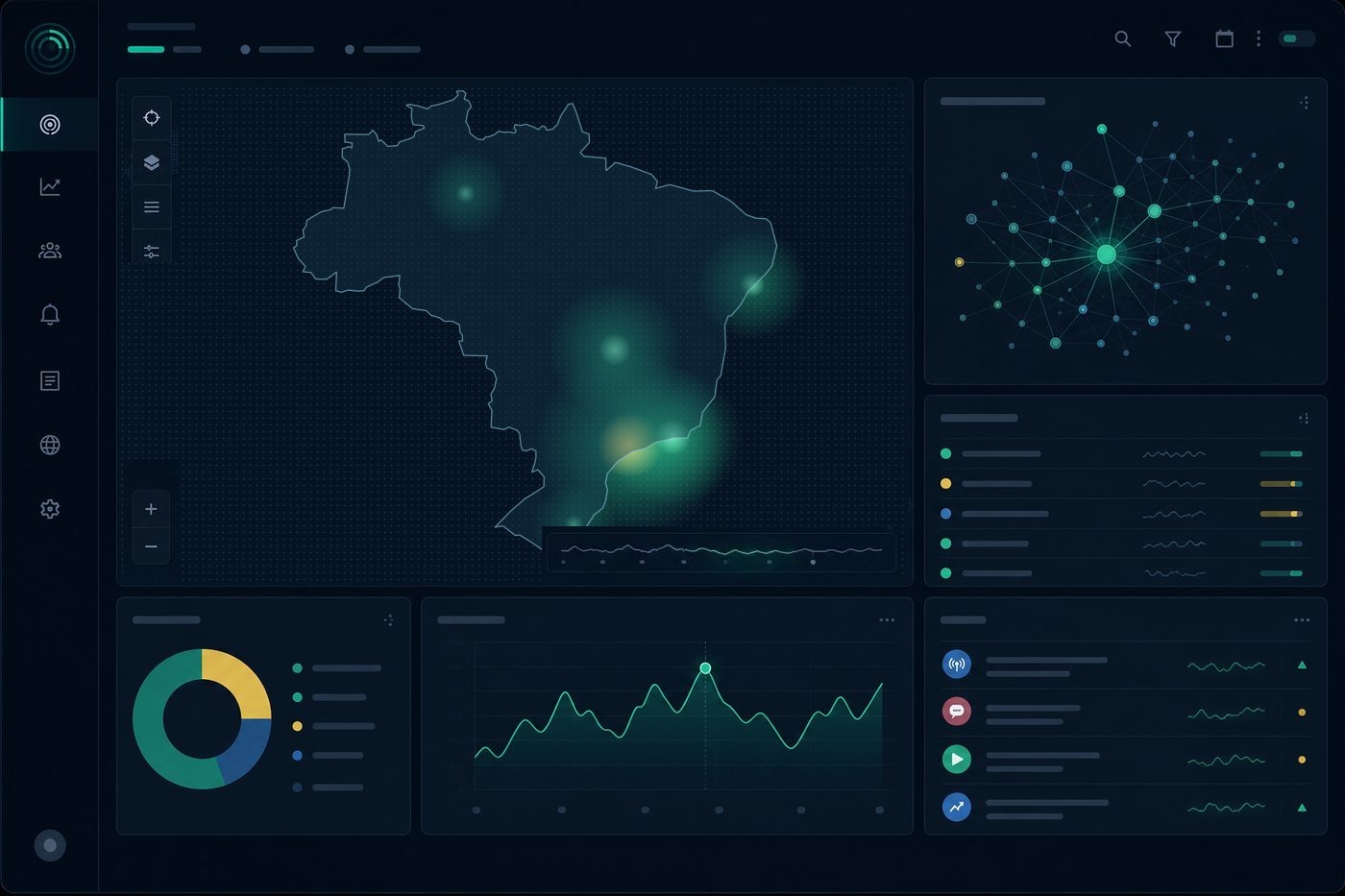 Console de monitoramento do Agente Sentinela
